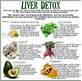 Liver and Belly Fat Detox
